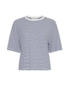 Boxy fit


Super soft, breathable Modal blend

Relaxed boxy fit for all-day comfort

Round neckline with contrast detail

Classic stripe design for easy styling

Composition

95% TENCEL™ Modal fibers

5% Elastane